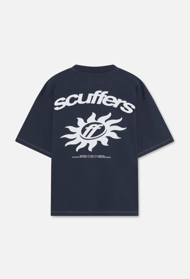 Scuffers