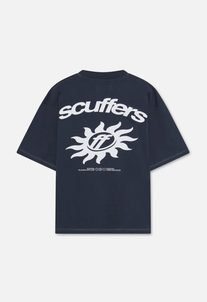 Scuffers