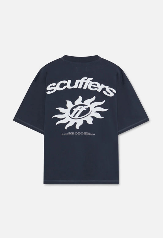 Scuffers