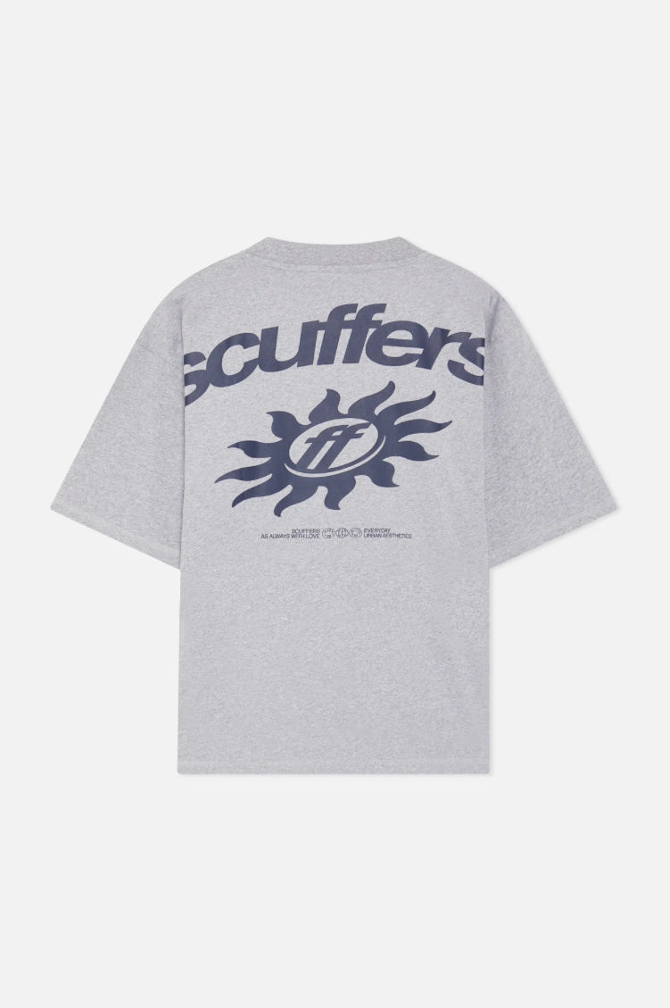 Scuffers