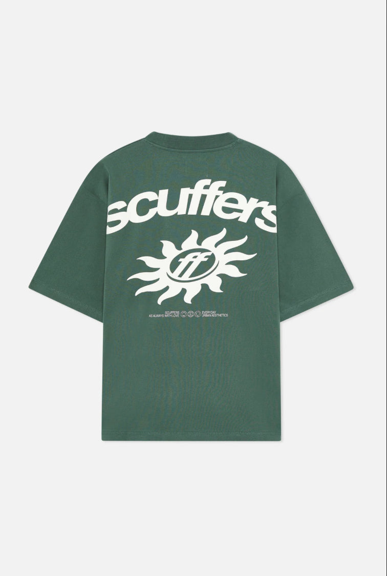 Scuffers