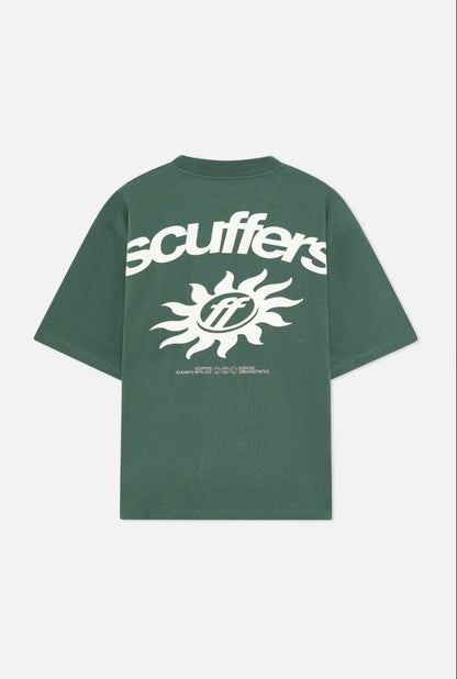 Scuffers