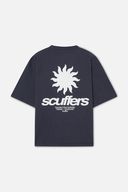 Scuffers